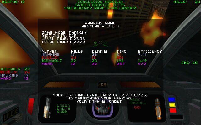 The Force was with me here