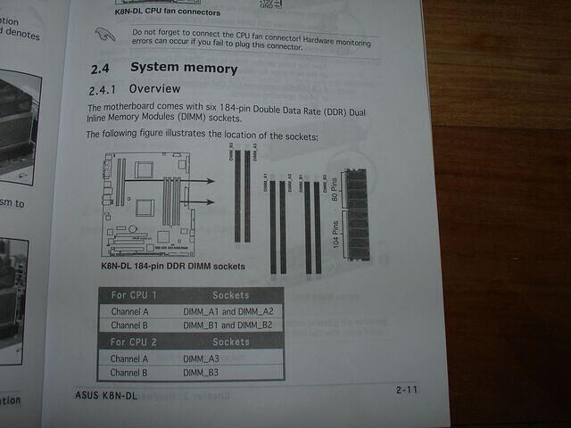 ASUS K8N-DL System Memory Layout