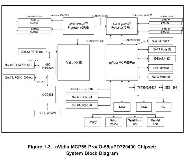 H8-DAE-2 block diagram.jpg