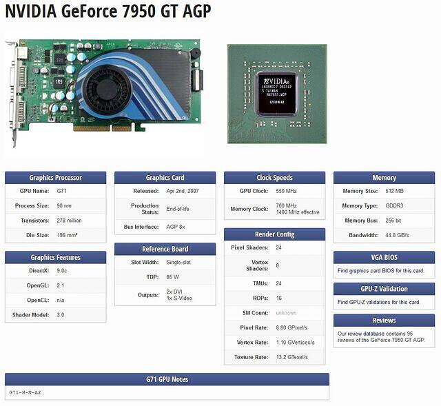 NVIDIA GeForce 7950 GT AGP 512MB
