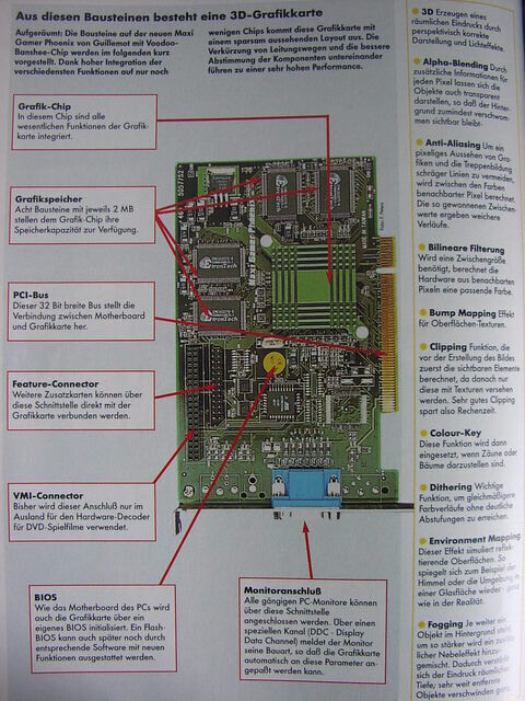 Guillemot Banshee ...im Details