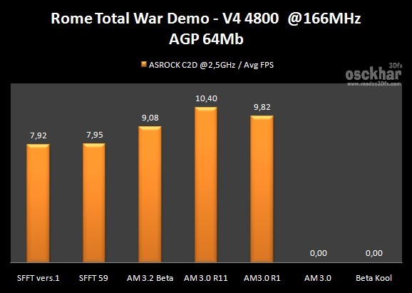 rome_total_war_demo_1
