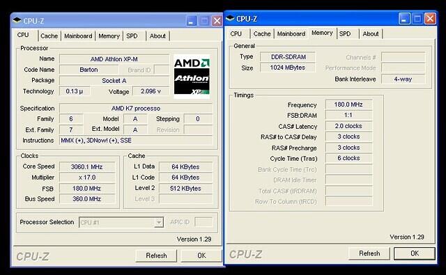 3060MHz