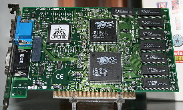 Righteous Voodoo Graphics