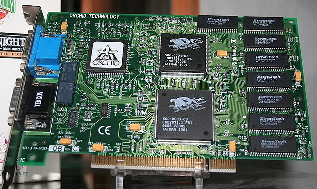 Righteous Voodoo Graphics