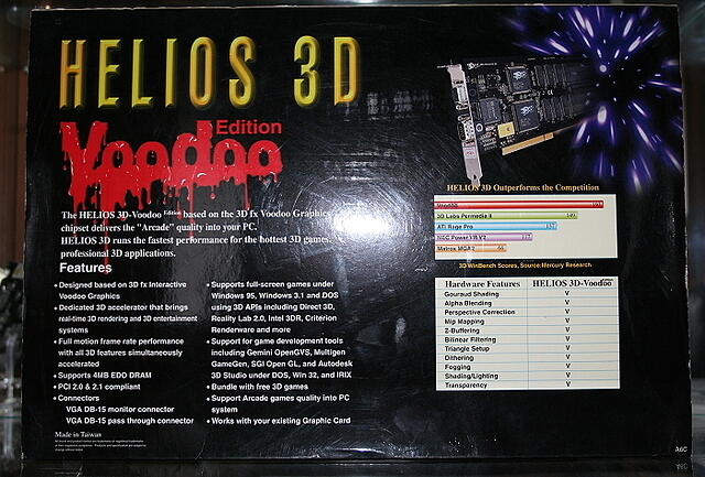 Helios 3D Voodoo Graphics
