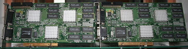 GameWizzard Voodoo2 Mac