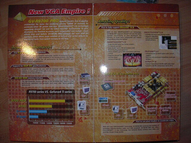 Gigabyte Maya II Box inside